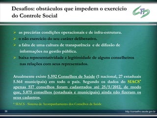 Desafios: obstáculos que impedem o exercício
     do Controle Social

      as precárias condições operacionais e de infra-estrutura.
      o não exercício do seu caráter deliberativo.
      a falta de uma cultura de transparência e de difusão de
       informações na gestão pública.
      baixa representatividade e legitimidade de alguns conselheiros
       nas relações com seus representados.

     Atualmente existe 5.592 Conselhos de Saúde (1 nacional, 27 estaduais
     5.564 municipais) em todo o país. Segundo os dados do SIACS*
     apenas 517 conselhos foram cadastrados até 25/5/2012, de modo
     que, 5.075 conselhos (estaduais e municipais) ainda não fizeram os
     seus cadastros.
     * SIACS - Sistema de Acompanhamento dos Conselhos de Saúde

36                                                                 http://conselho.saude.gov.br
 