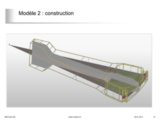 Modèle 2 : construction




NRCTech SA                       www.nrctech.ch   30.01.2011   13
 