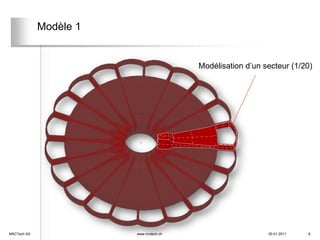 Modèle 1


                                         Modélisation d’un secteur (1/20)




NRCTech SA              www.nrctech.ch                      30.01.2011   6
 