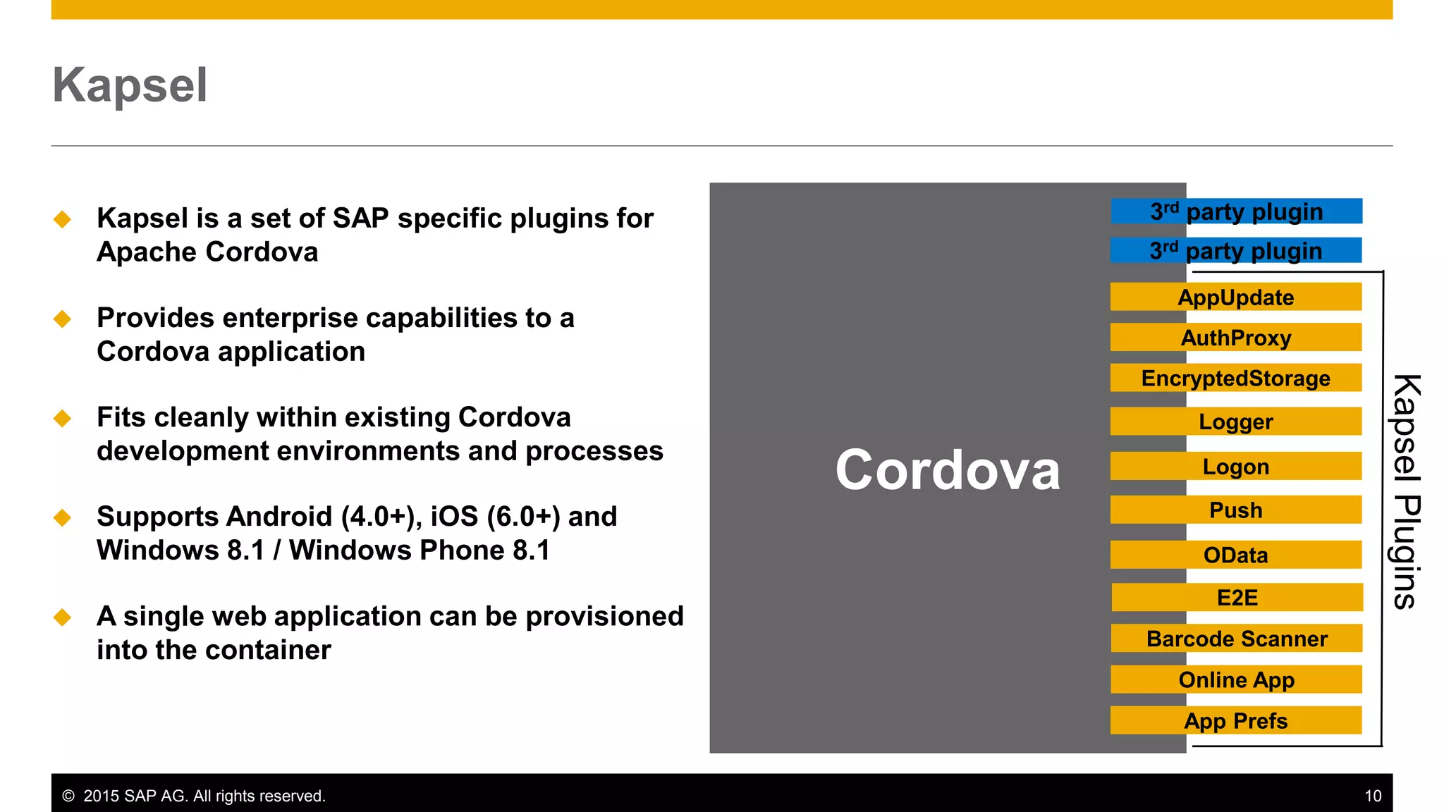 © 2015 SAP AG. All rights reserved. 10
Kapsel
 Kapsel is a set of SAP specific plugins for
Apache Cordova
 Provides enterprise capabilities to a
Cordova application
 Fits cleanly within existing Cordova
development environments and processes
 Supports Android (4.0+), iOS (6.0+) and
Windows 8.1 / Windows Phone 8.1
 A single web application can be provisioned
into the container
Cordova
AppUpdate
AuthProxy
EncryptedStorage
Logger
Logon
Push
OData
3rd party plugin
3rd party plugin
KapselPlugins
E2E
Barcode Scanner
Online App
App Prefs
 