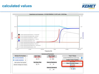 KEMET Webinar - Using KSIM and LTSpice | PPTX