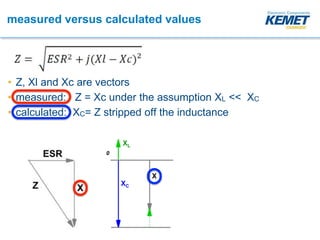 KEMET Webinar - Using KSIM and LTSpice | PPTX