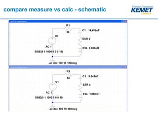 KEMET Webinar - Using KSIM and LTSpice | PPTX