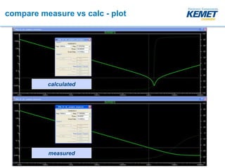 KEMET Webinar - Using KSIM and LTSpice | PPTX
