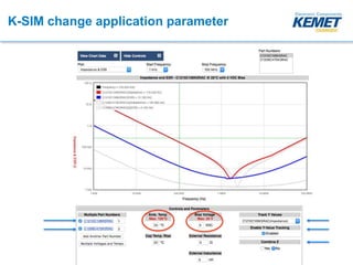 KEMET Webinar - Using KSIM and LTSpice | PPTX
