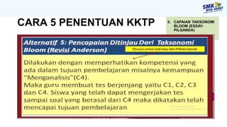 CARA 5 PENENTUAN KKTP 5. CAPAIAN TAKSONOMI
BLOOM (ESSAY-
PILGANDA)
 