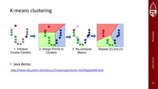Basic Clustering Example clustering basics whats about it intermediate.pdf