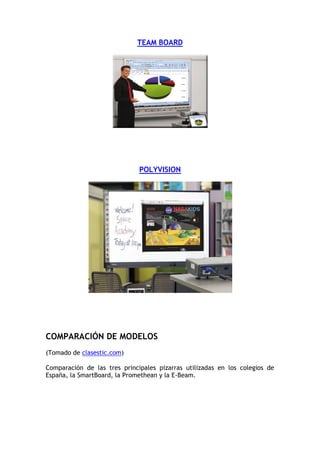 TEAM BOARD




                              POLYVISION




COMPARACIÓN DE MODELOS
(Tomado de clasestic.com)

Comparación ...