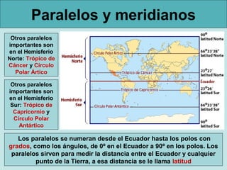 Paralelos y meridianos
 Otros paralelos
importantes son
en el Hemisferio
Norte: Trópico de
Cáncer y Círculo
  Polar Ártico

 Otros paralelos
importantes son
en el Hemisferio
 Sur: Trópico de
  Capricornio y
  Círculo Polar
    Antártico

   Los paralelos se numeran desde el Ecuador hasta los polos con
grados, como los ángulos, de 0º en el Ecuador a 90º en los polos. Los
 paralelos sirven para medir la distancia entre el Ecuador y cualquier
         punto de la Tierra, a esa distancia se le llama latitud
 