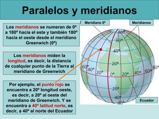 Paralelos y meridianos
                                      Meridiano 0º   Meridianos
Los meridianos se numeran de 0º
a 180º hacia el este y también 180º
hacia el oeste desde el meridiano
          Greenwich (0º)

    Los meridianos miden la
 longitud, es decir, la distancia
de cualquier punto de la Tierra al
    meridiano de Greenwich

 Por ejemplo, el punto rojo se
encuentra a 20º longitud oeste,
  es decir, a 20º al oeste del
 meridiano de Greenwich. Y se                            Ecuador
encuentra a 40º latitud norte, es
decir, a 40º al norte del Ecuador
 