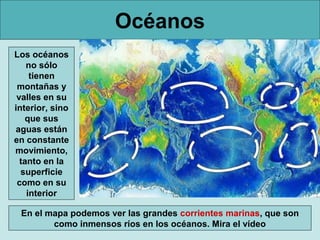 Océanos
Los océanos
    no sólo
     tienen
 montañas y
 valles en su
interior, sino
   que sus
aguas están
en constante
movimiento,
  tanto en la
  superficie
 como en su
    interior

 En el mapa podemos ver las grandes corrientes marinas, que son
        como inmensos ríos en los océanos. Mira el vídeo
 