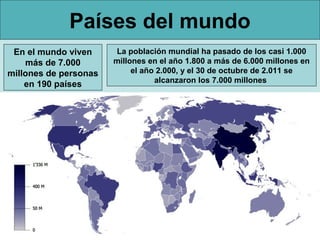 Países del mundo
 En el mundo viven     La población mundial ha pasado de los casi 1.000
    más de 7.000       millones en el año 1.800 a más de 6.000 millones en
millones de personas        el año 2.000, y el 30 de octubre de 2.011 se
                                  alcanzaron los 7.000 millones
    en 190 países
 