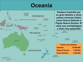 Oceanía
           Destaca Australia por
          su gran tamaño y otros
           países menores (islas)
          como Nueva Zelanda o
          Papúa Nueva Guinea. El
          resto son archipiélagos
           e islas muy pequeñas




              Países más poblados
          Australia        22.868.000
          Papúa N Guinea    7.358.000
          Nueva Zelanda     4.448.000
 