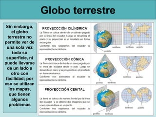 Globo terrestre
 Sin embargo,
     el globo
  terrestre no
permite ver de
 una sola vez
     toda su
 superficie, ni
puede llevarse
  de un lado a
     otro con
 facilidad; por
eso se utilizan
   los mapas,
   que tienen
     algunos
   problemas
 