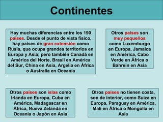 Continentes
Hay muchas diferencias entre los 190
países. Desde el punto de vista físico,
hay países de gran extensión como
Rusia, que ocupa grandes territorios en
Europa y Asia; pero también Canadá en
América del Norte, Brasil en América
del Sur, China en Asia, Argelia en África
o Australia en Oceanía

Otros países son islas como
Irlanda en Europa, Cuba en
América, Madagascar en
África, Nueva Zelanda en
Oceanía o Japón en Asia

Otros países son
muy pequeños
como Luxemburgo
en Europa, Jamaica
en América, Cabo
Verde en África o
Bahrein en Asia

Otros países no tienen costa,
son de interior, como Suiza en
Europa, Paraguay en América,
Mali en África o Mongolia en
Asia

 