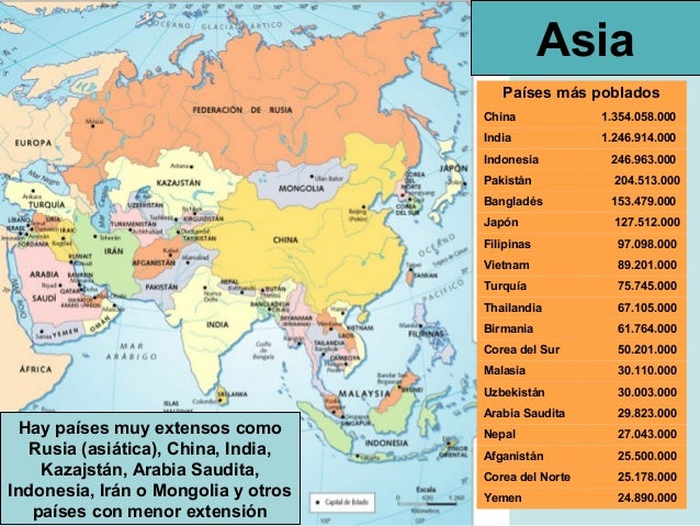 10 nombres de paises del continente asiatico