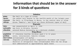 Informa$on	
  that	
  should	
  be	
  in	
  the	
  answer	
  
for	
  3	
  kinds	
  of	
  ques$ons	
  
 