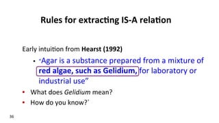 Rules	
  for	
  extrac$ng	
  IS-­‐A	
  rela$on	
  
	
  
Early	
  intui(on	
  from	
  Hearst	
  (1992)	
  	
  
•  “Agar	
  is	
  a	
  substance	
  prepared	
  from	
  a	
  mixture	
  of	
  
red	
  algae,	
  such	
  as	
  Gelidium,	
  for	
  laboratory	
  or	
  
industrial	
  use”	
  
•  What	
  does	
  Gelidium	
  mean?	
  	
  
•  How	
  do	
  you	
  know?`	
  
36	
  
 