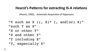 Hearst’s	
  PaFerns	
  for	
  extrac$ng	
  IS-­‐A	
  rela$ons	
  
(Hearst,	
  1992):	
  	
  	
  Automa(c	
  Acquisi(on	
  of	
  Hyponyms	
  
“Y such as X ((, X)* (, and|or) X)”!
“such Y as X”!
“X or other Y”!
“X and other Y”!
“Y including X”!
“Y, especially X”!
37	
  
 