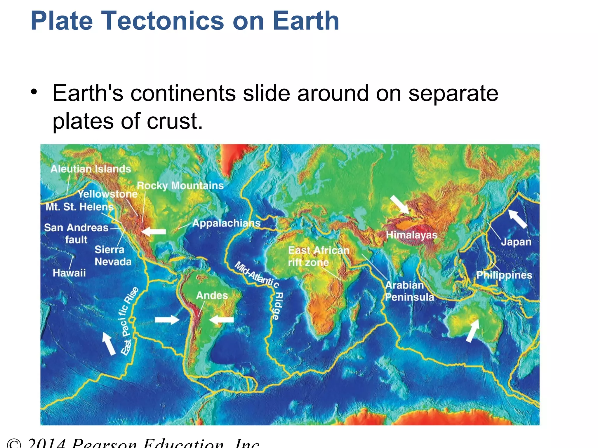 Plate Tectonics on Earth
• Earth's continents slide around on separate
plates of crust.
 