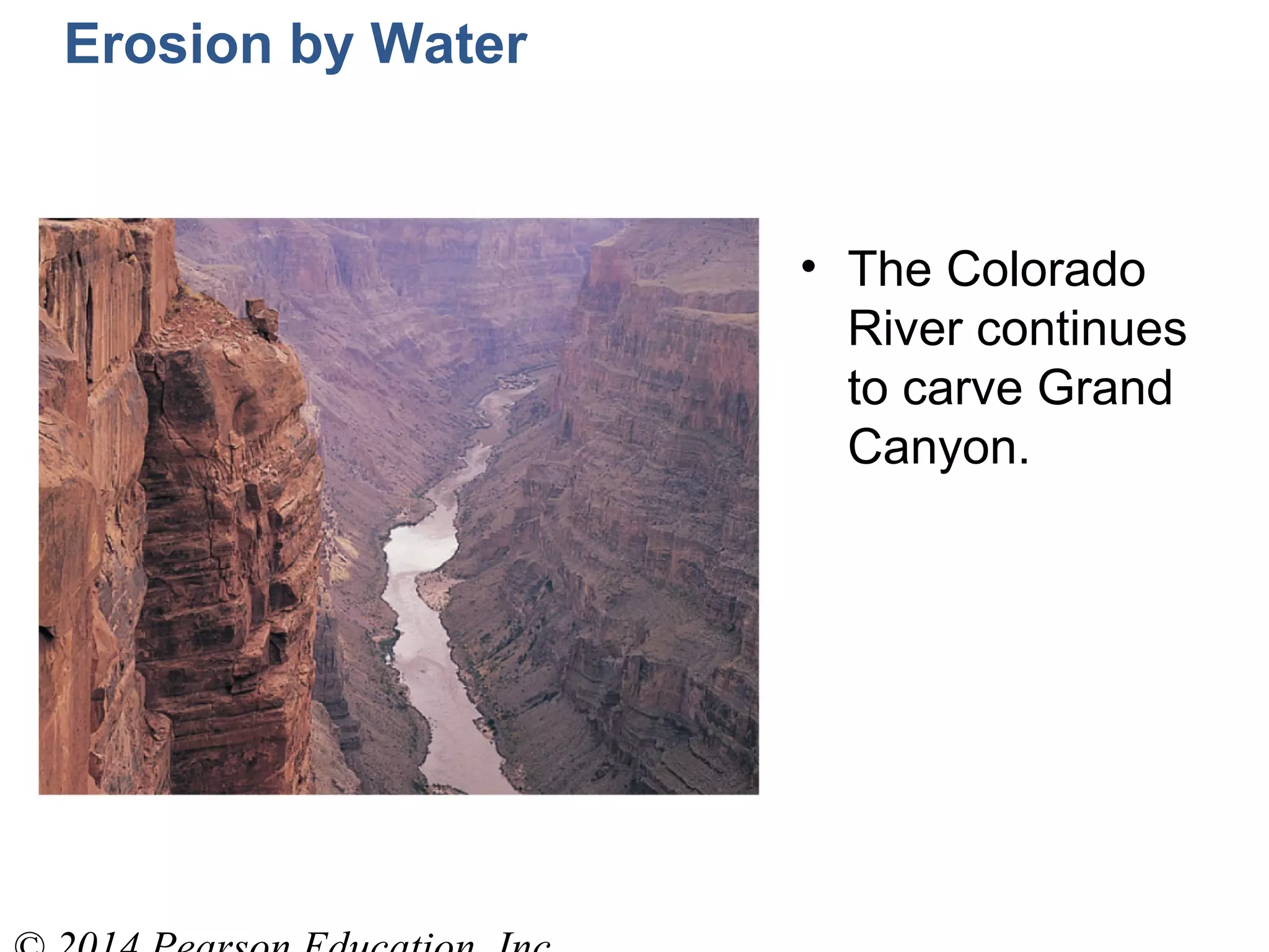 Erosion by Water
• The Colorado
River continues
to carve Grand
Canyon.
 