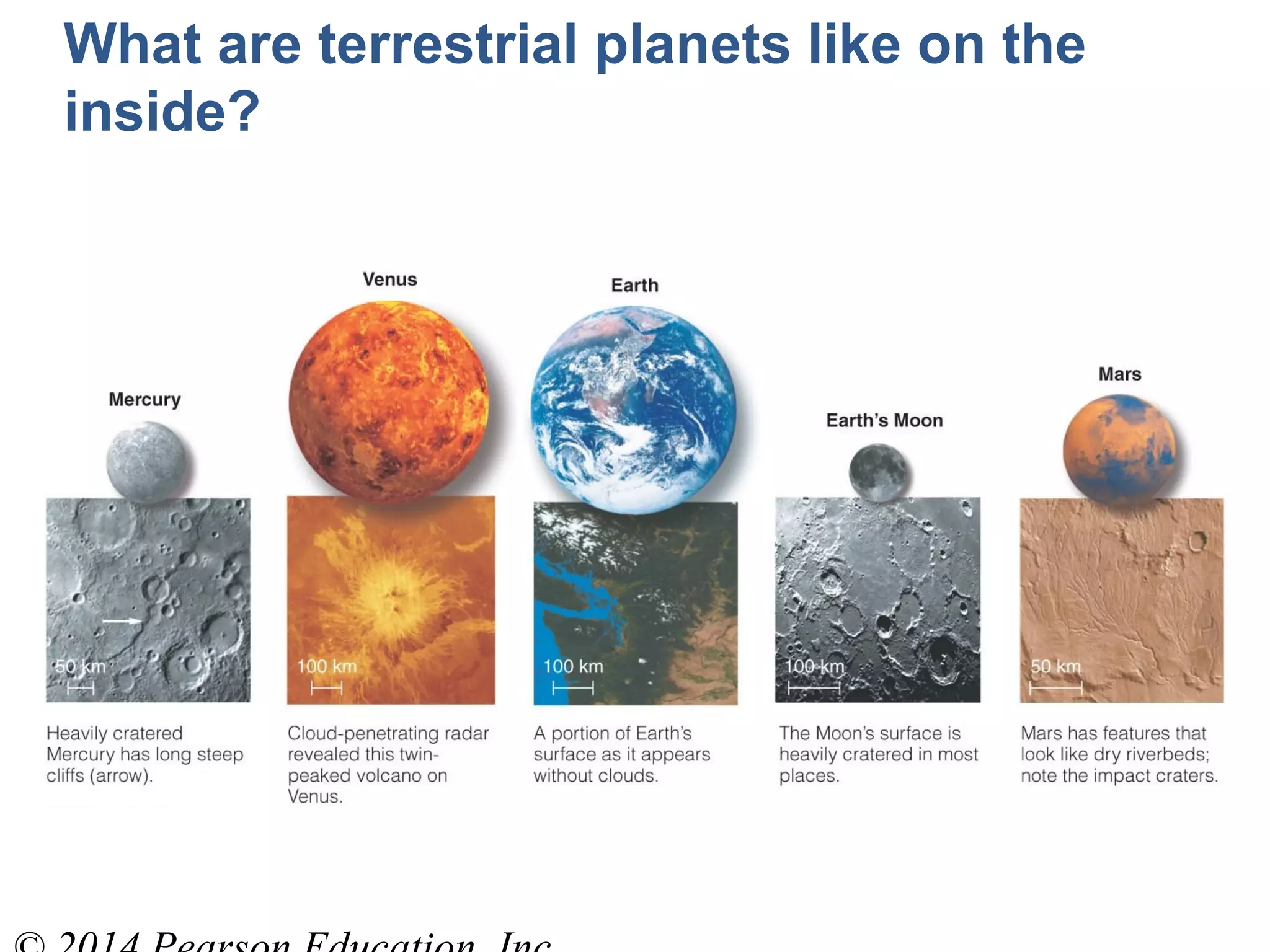 What are terrestrial planets like on the
inside?
 