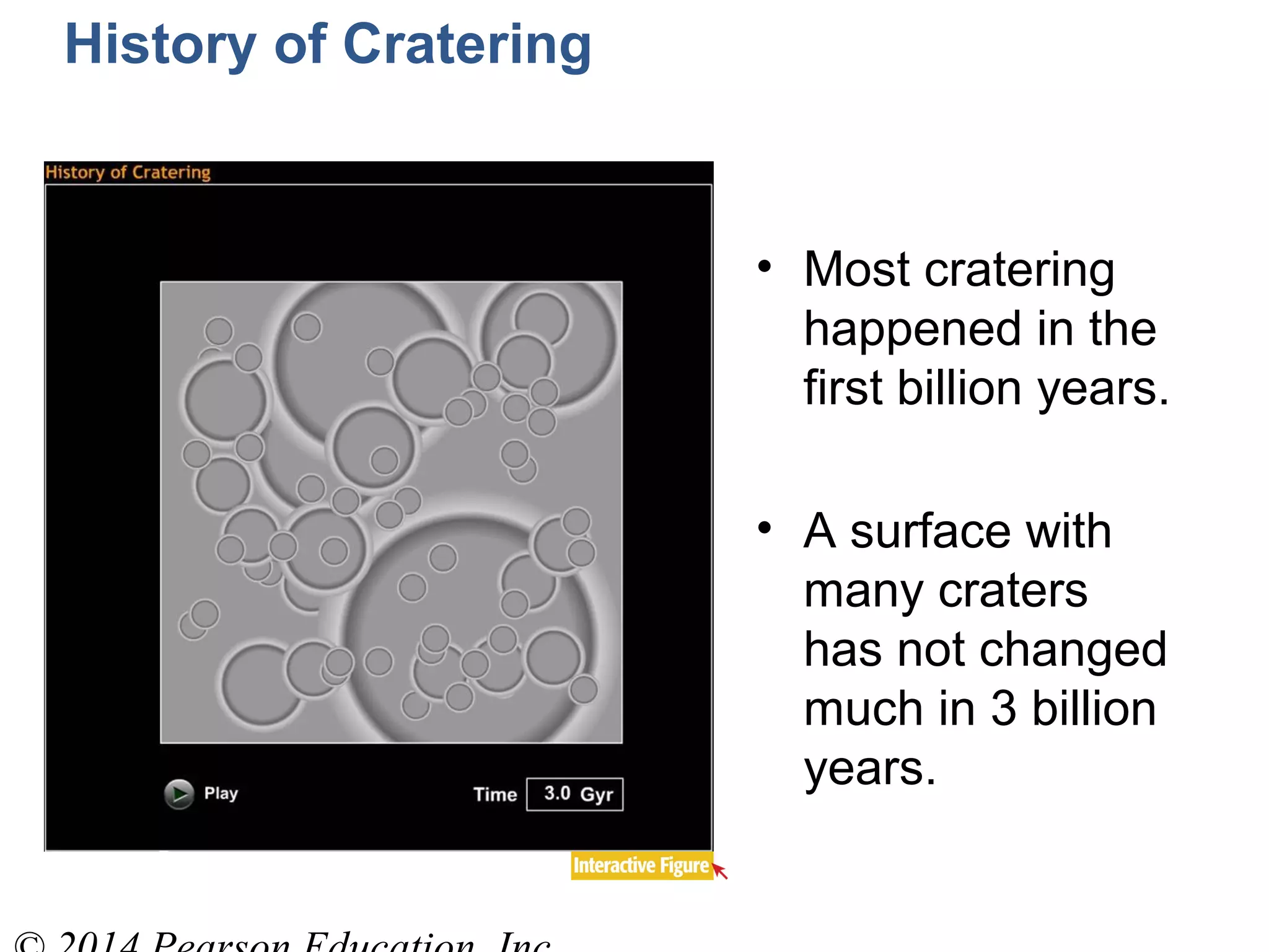 History of Cratering
• Most cratering
happened in the
first billion years.
• A surface with
many craters
has not changed
much in 3 billion
years.
 