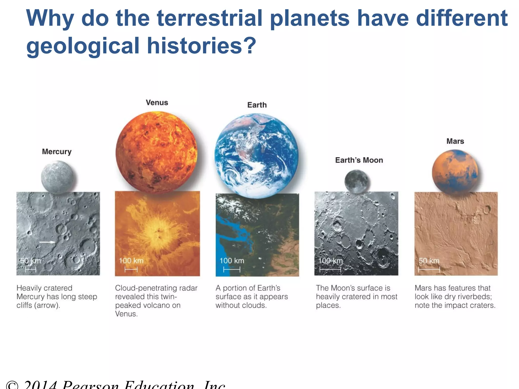 Why do the terrestrial planets have different
geological histories?
 