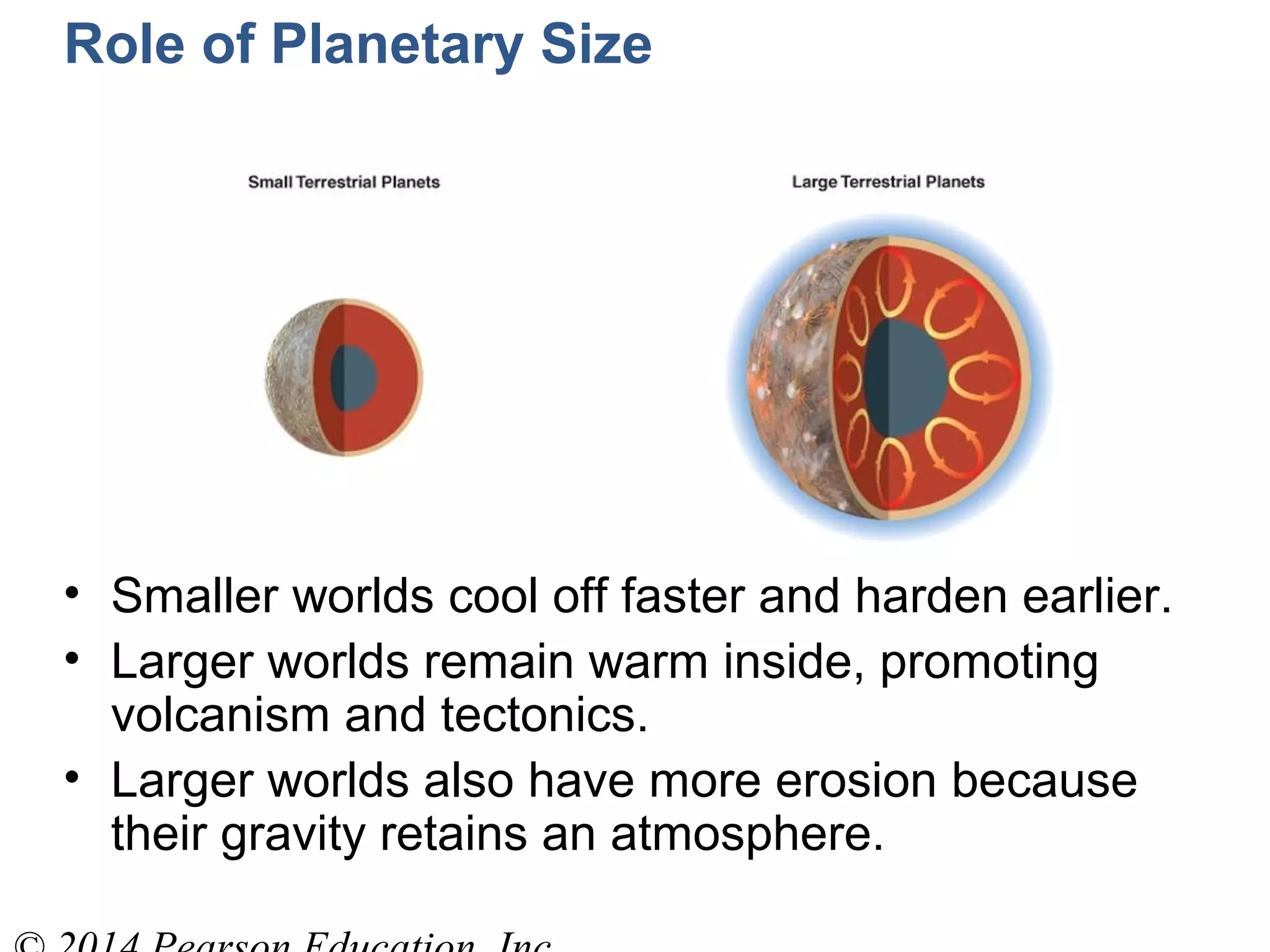 • Smaller worlds cool off faster and harden earlier.
• Larger worlds remain warm inside, promoting
volcanism and tectonics.
• Larger worlds also have more erosion because
their gravity retains an atmosphere.
Role of Planetary Size
 