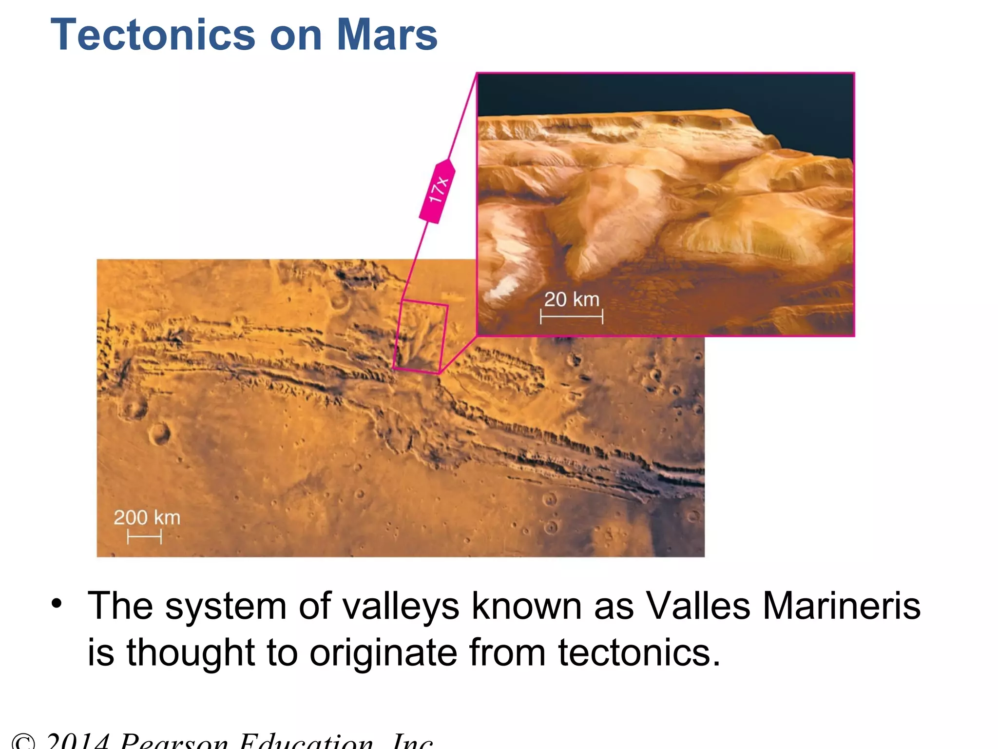 • The system of valleys known as Valles Marineris
is thought to originate from tectonics.
Tectonics on Mars
 