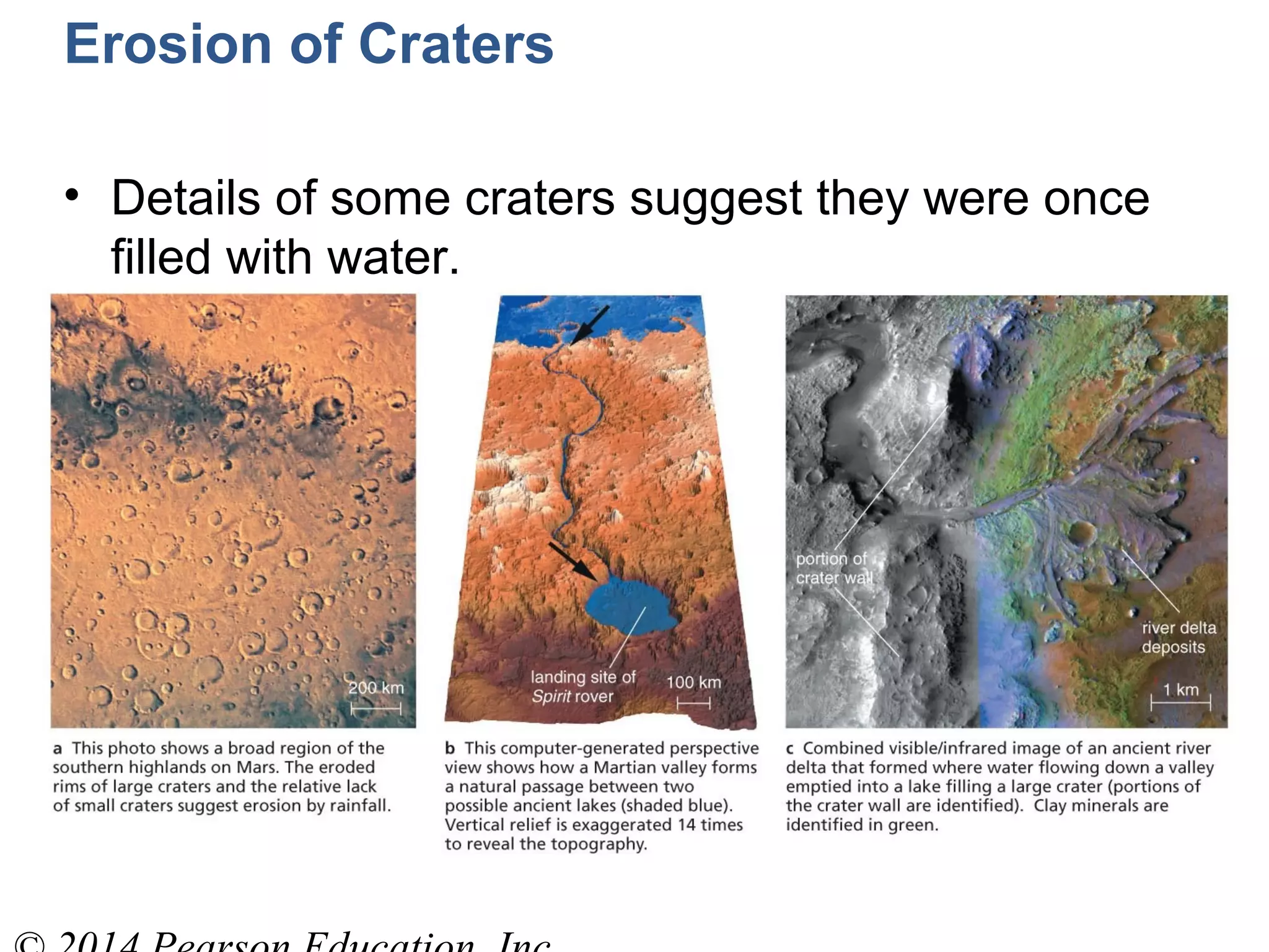 Insert TCP7e
Figure 9.29
Insert TCP7e
Figure 9.29
Erosion of Craters
• Details of some craters suggest they were once
filled with water.
 