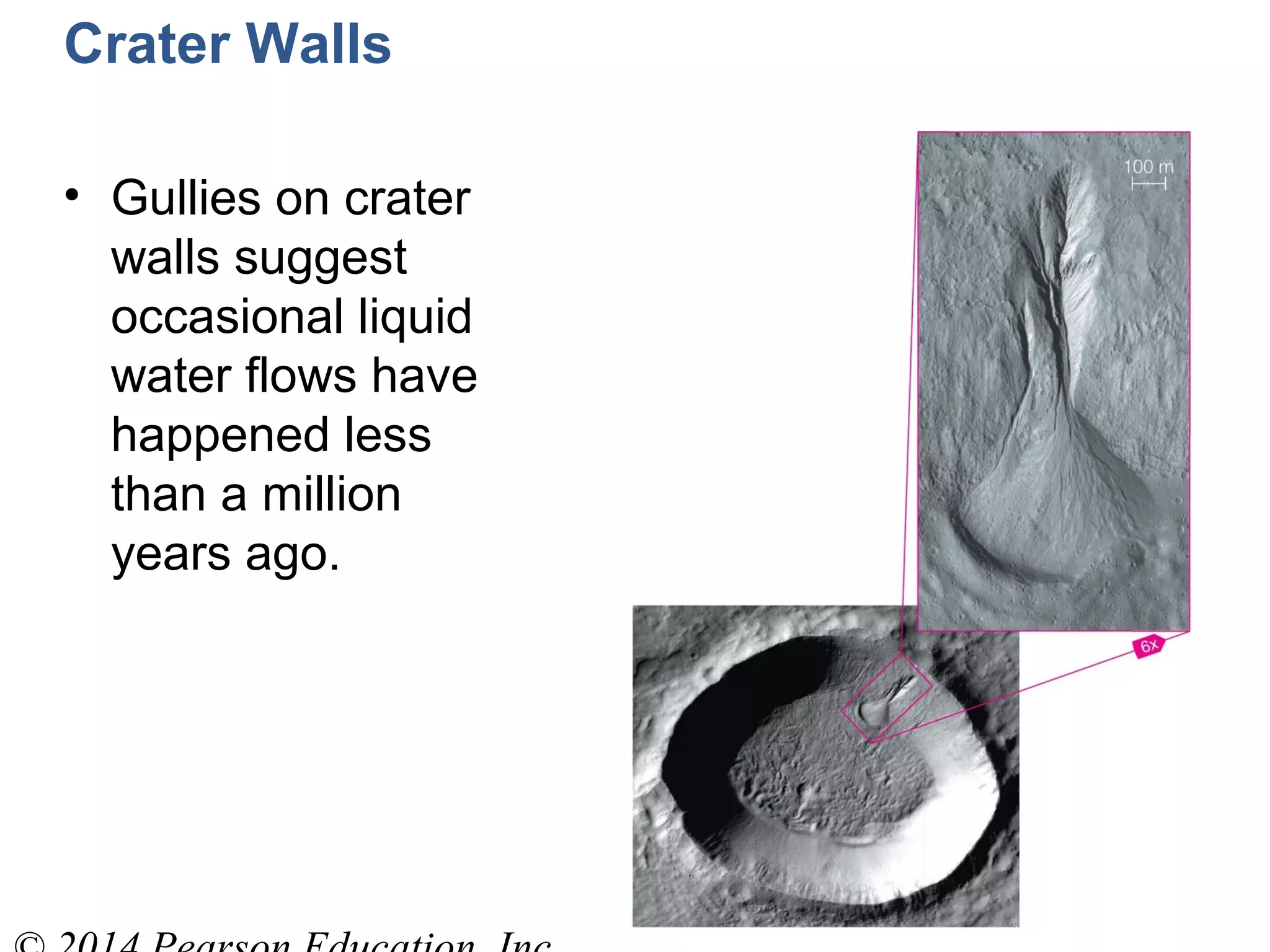 Crater Walls
• Gullies on crater
walls suggest
occasional liquid
water flows have
happened less
than a million
years ago.
 