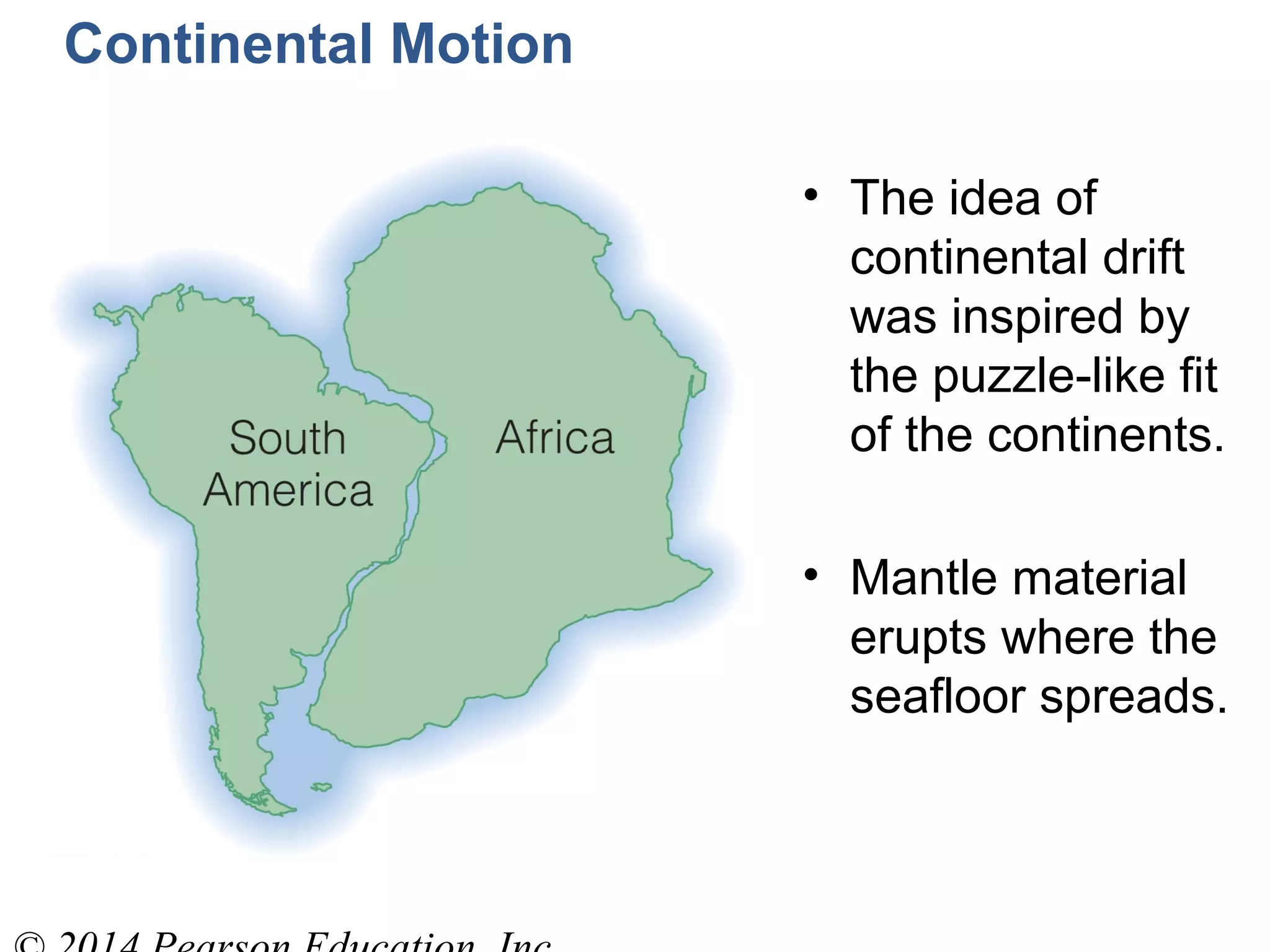Continental Motion
• The idea of
continental drift
was inspired by
the puzzle-like fit
of the continents.
• Mantle material
erupts where the
seafloor spreads.
 