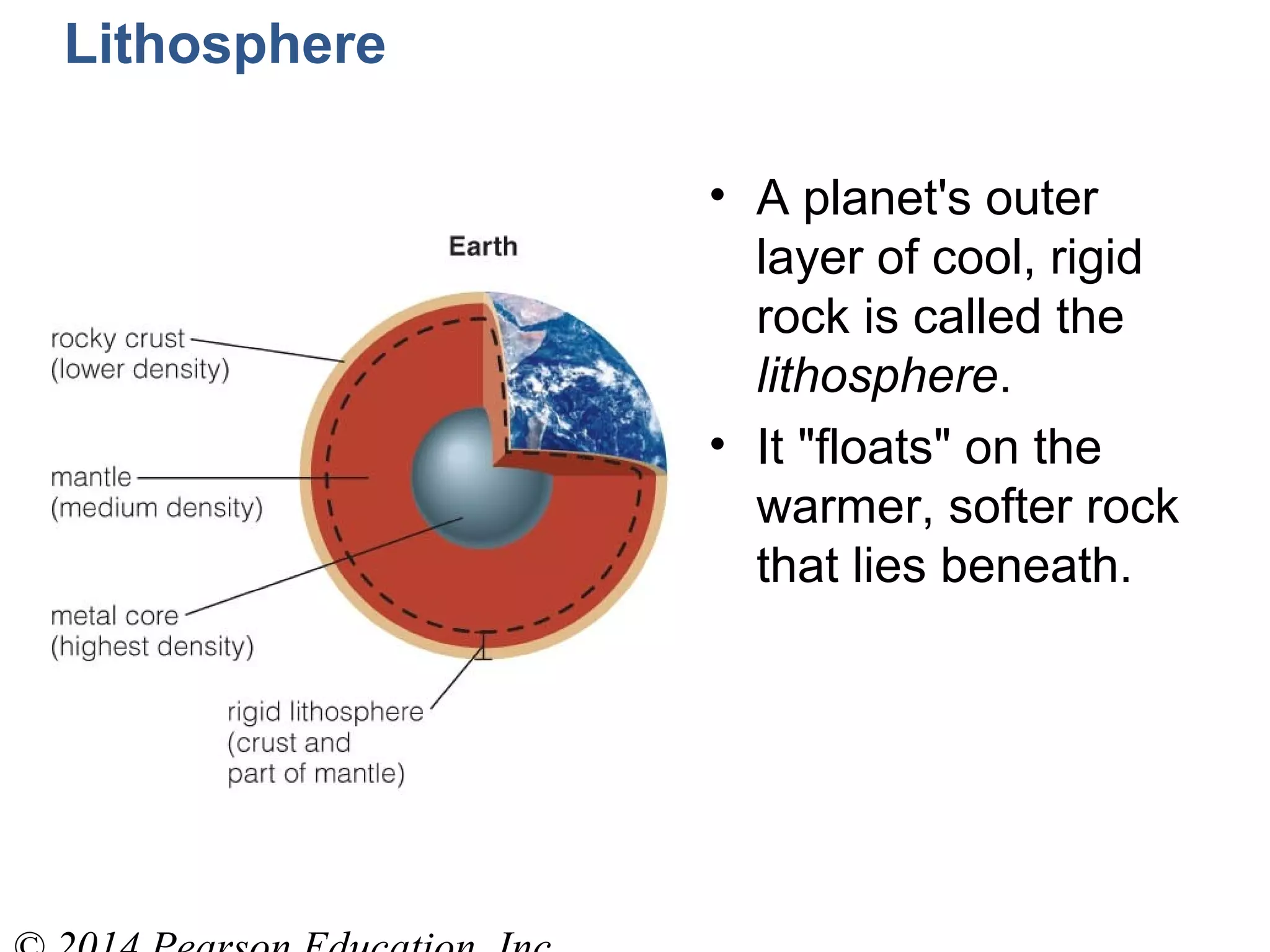 Lithosphere
• A planet's outer
layer of cool, rigid
rock is called the
lithosphere.
• It "floats" on the
warmer, softer rock
that lies beneath.
 