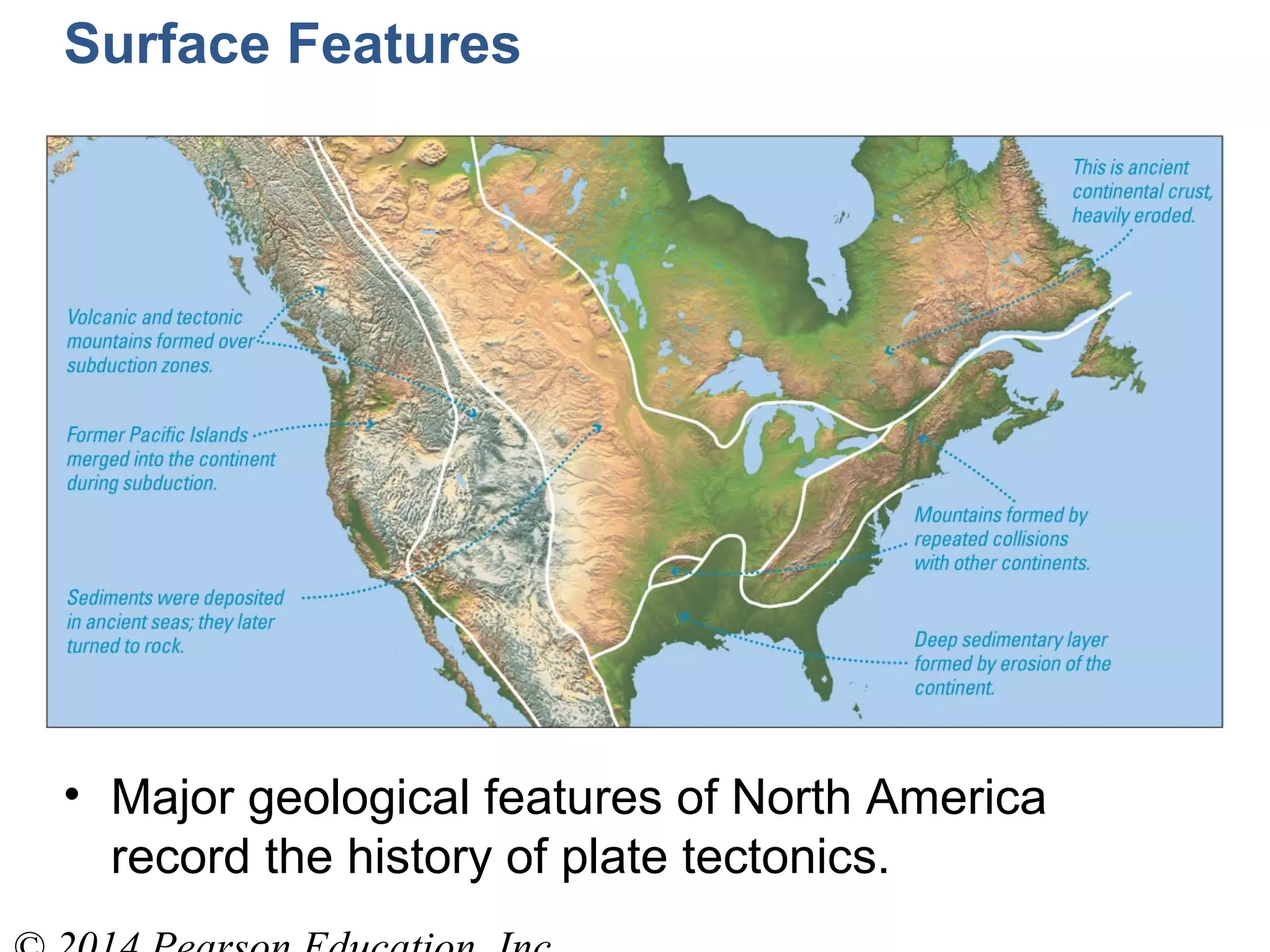 Surface Features
• Major geological features of North America
record the history of plate tectonics.
 