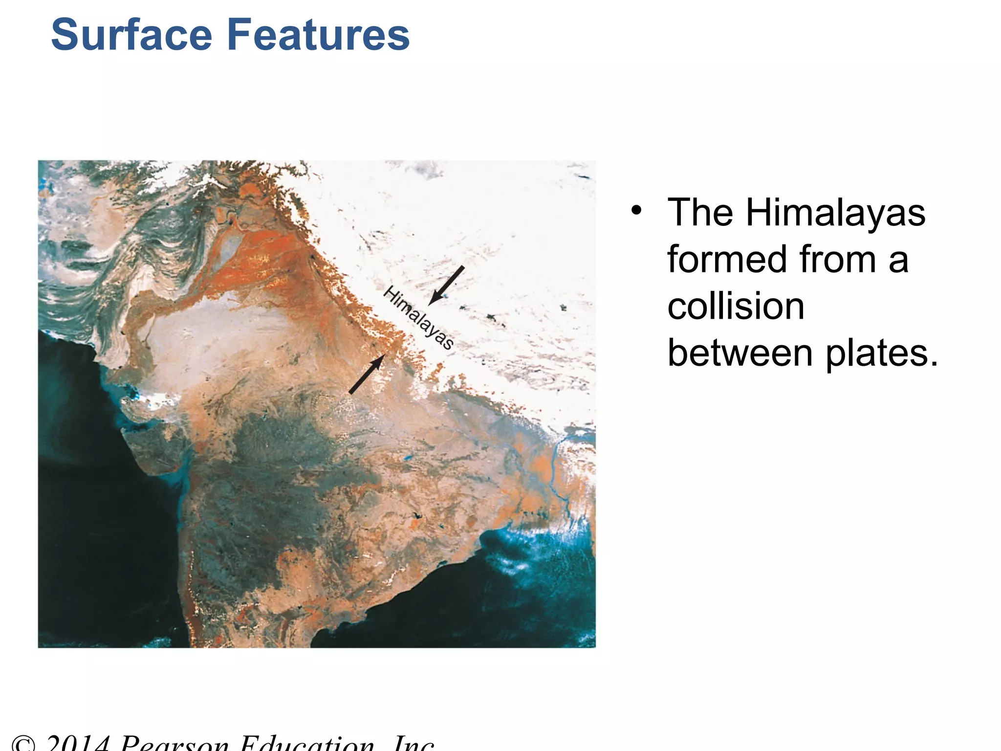 Surface Features
• The Himalayas
formed from a
collision
between plates.
 