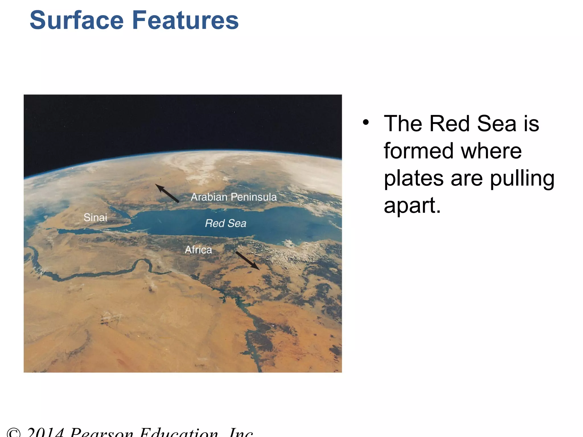 Surface Features
• The Red Sea is
formed where
plates are pulling
apart.
 