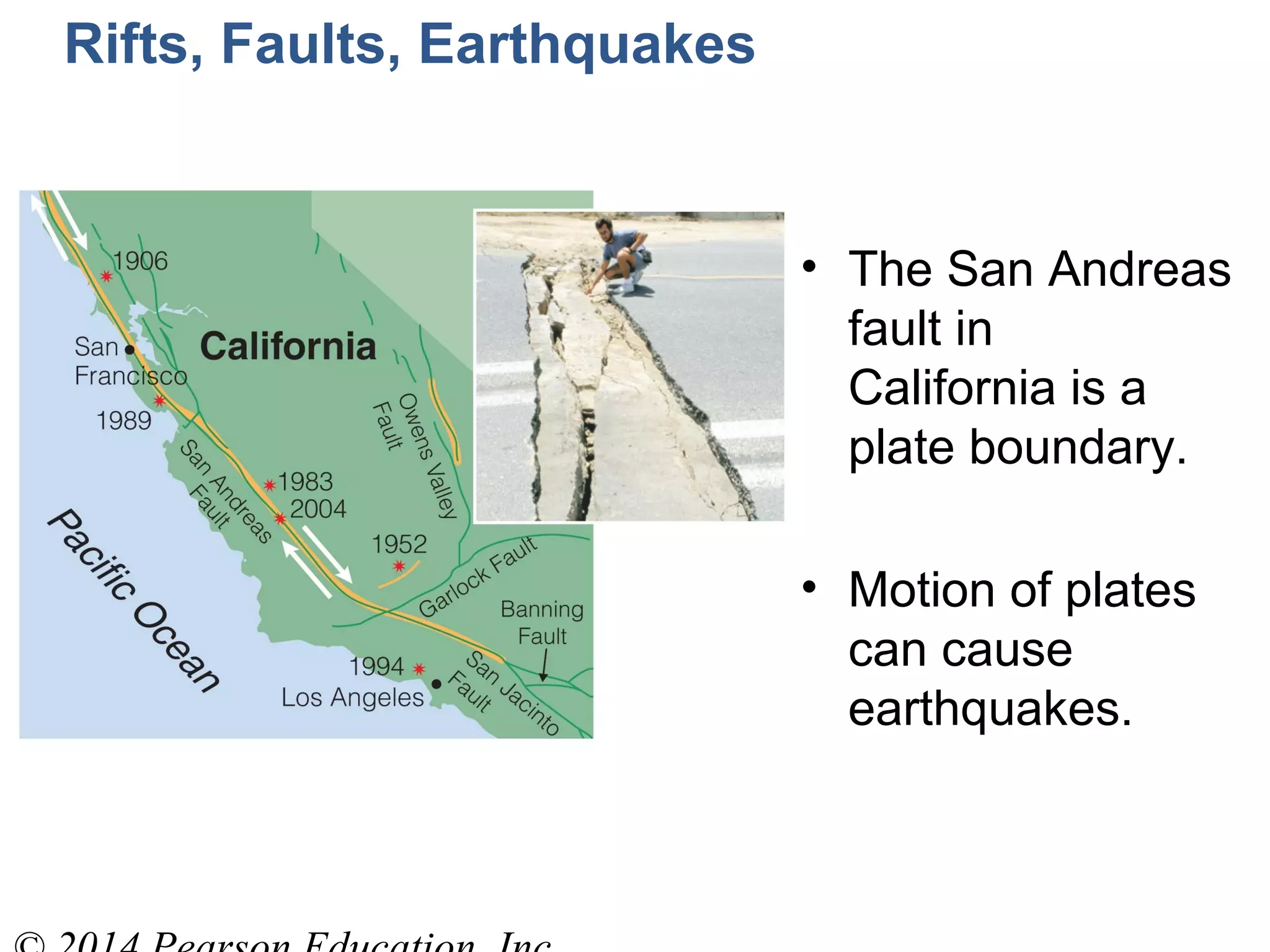 Rifts, Faults, Earthquakes
• The San Andreas
fault in
California is a
plate boundary.
• Motion of plates
can cause
earthquakes.
 
