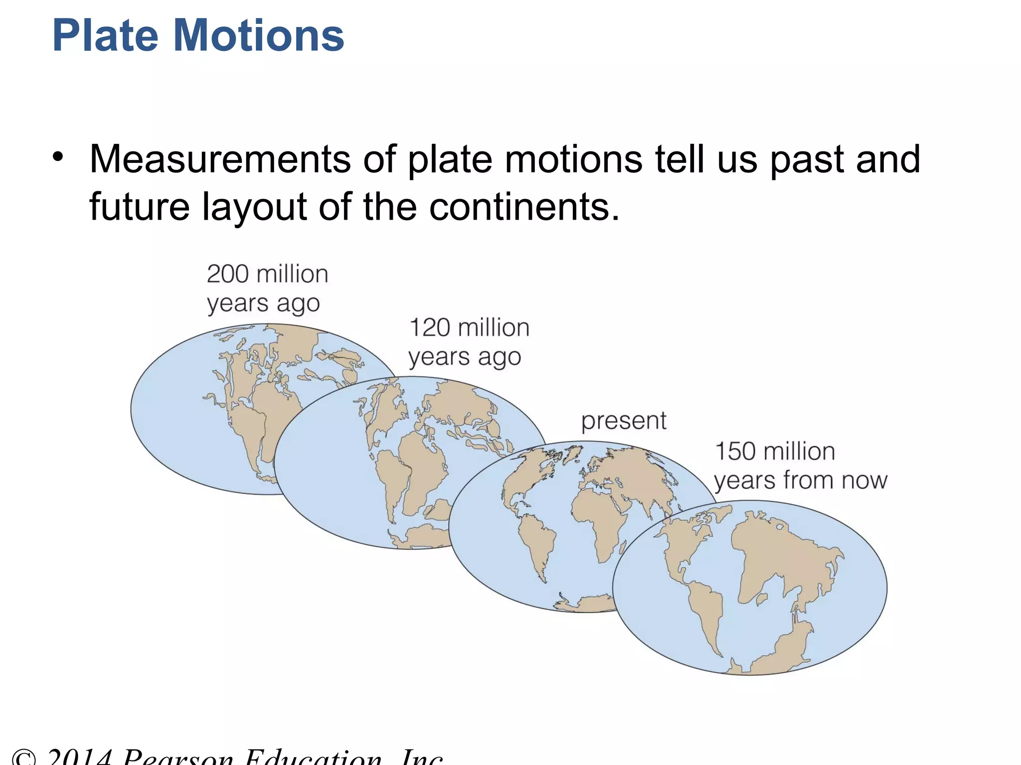 Plate Motions
• Measurements of plate motions tell us past and
future layout of the continents.
 