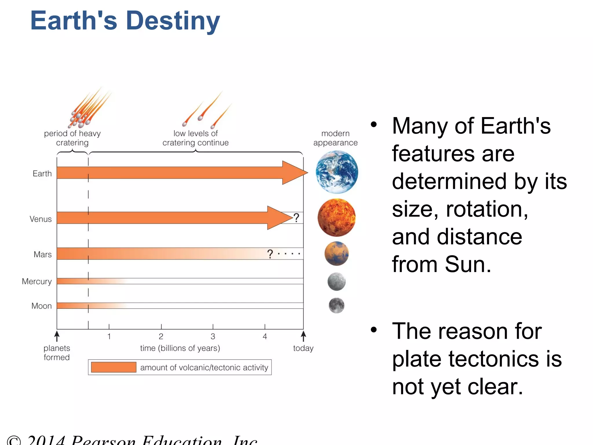 Earth's Destiny
• Many of Earth's
features are
determined by its
size, rotation,
and distance
from Sun.
• The reason for
plate tectonics is
not yet clear.
 
