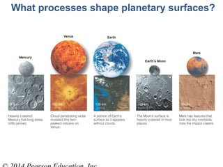 What processes shape planetary surfaces?
 