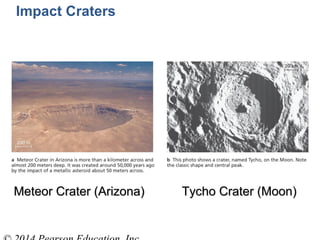 Meteor Crater (Arizona)Meteor Crater (Arizona) Tycho Crater (Moon)Tycho Crater (Moon)
Impact Craters
 