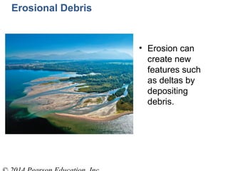 Erosional Debris
• Erosion can
create new
features such
as deltas by
depositing
debris.
 