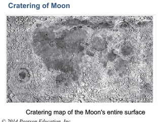 Cratering map of the MoonCratering map of the Moon's entire surface's entire surface
Cratering of Moon
 