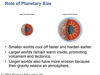• Smaller worlds cool off faster and harden earlier.
• Larger worlds remain warm inside, promoting
volcanism and tectonics.
• Larger worlds also have more erosion because
their gravity retains an atmosphere.
Role of Planetary Size
 