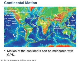 Continental Motion
• Motion of the continents can be measured with
GPS.
 