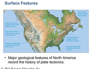 Surface Features
• Major geological features of North America
record the history of plate tectonics.
 