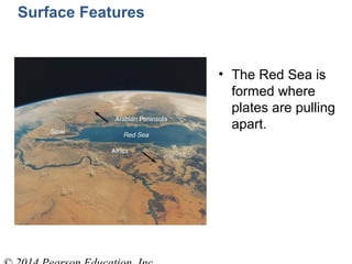 Surface Features
• The Red Sea is
formed where
plates are pulling
apart.
 