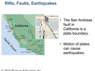 Rifts, Faults, Earthquakes
• The San Andreas
fault in
California is a
plate boundary.
• Motion of plates
can cause
earthquakes.
 