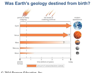 Was Earth's geology destined from birth?
 